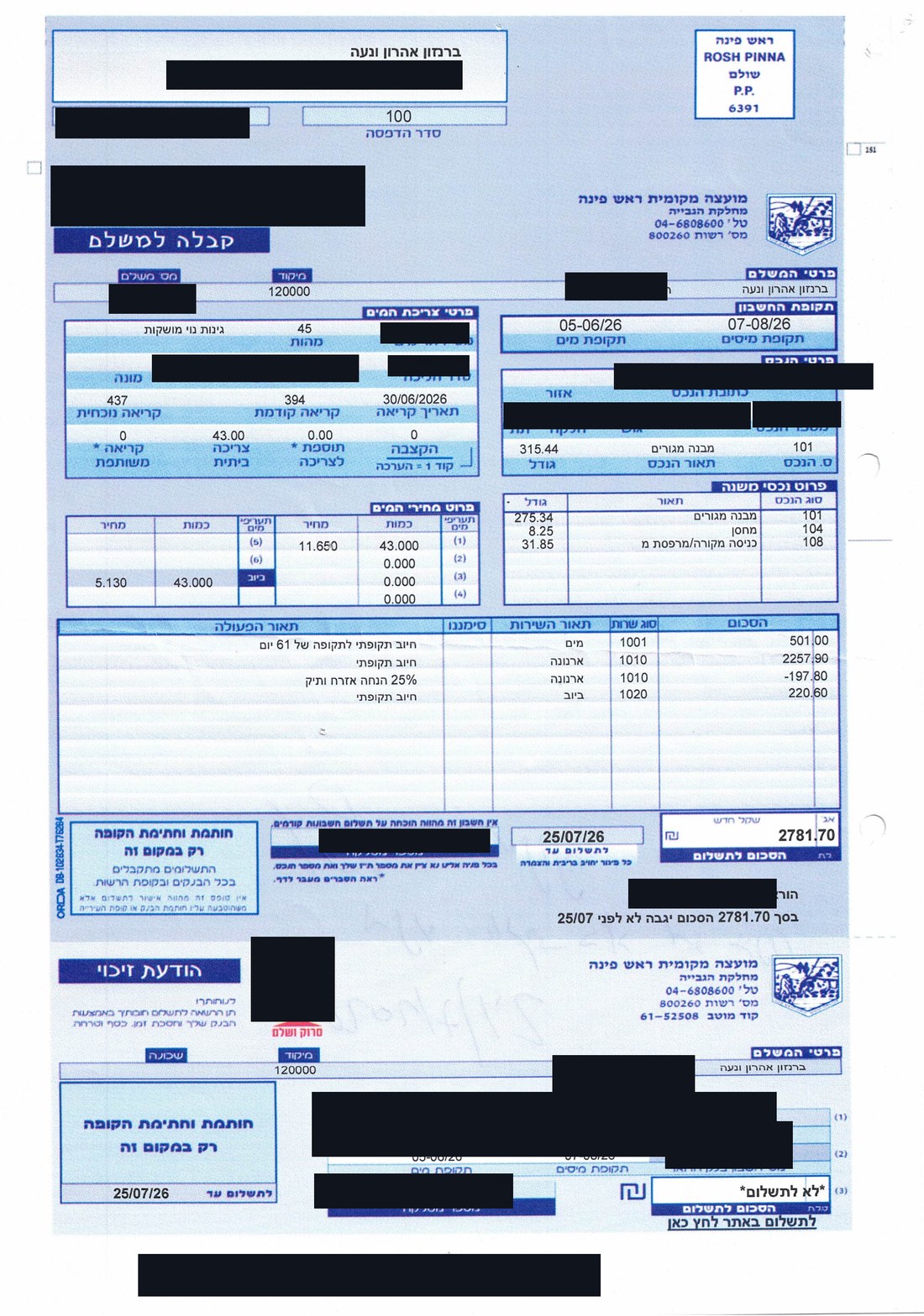 חשבון המים המלא, פרטים מזהים מושחרים